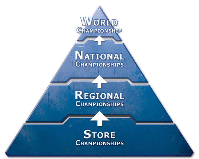 2015 Store Championship per Android Netrunner: Il Gioco di Carte