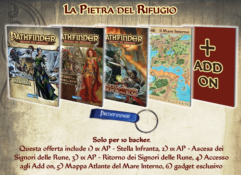 Stella Infranta Crowdfunding